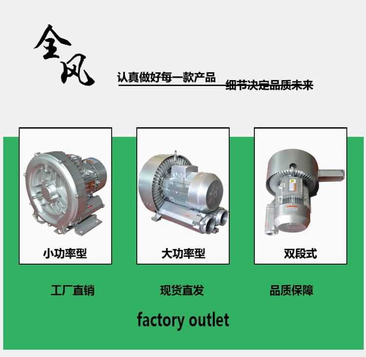 RB-9D-2有机肥设备配套旋涡气泵3
