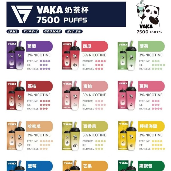 VAKA7500口 拋棄式電子煙 奶茶杯一次性電子菸線上購買 新日期09/16
